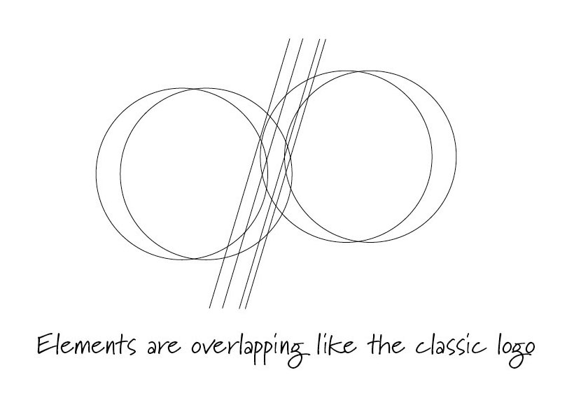 Overlapping Elements