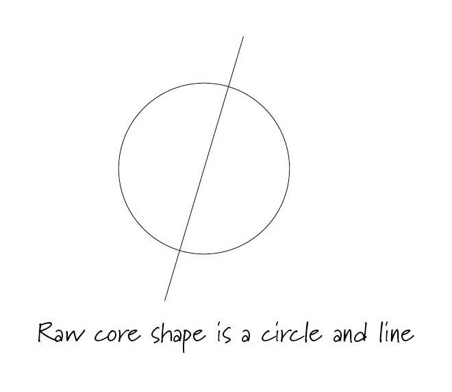 Raw Shape